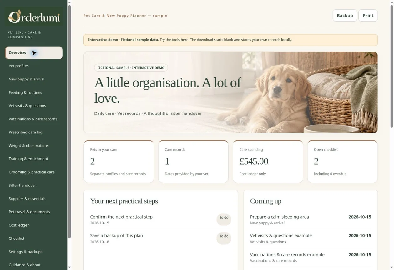 Actual Pet Care Planner application screen — Pet care overview